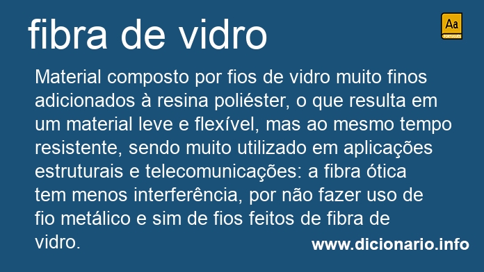 Significado de fibra de vidro