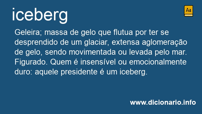 Significado de iceberg